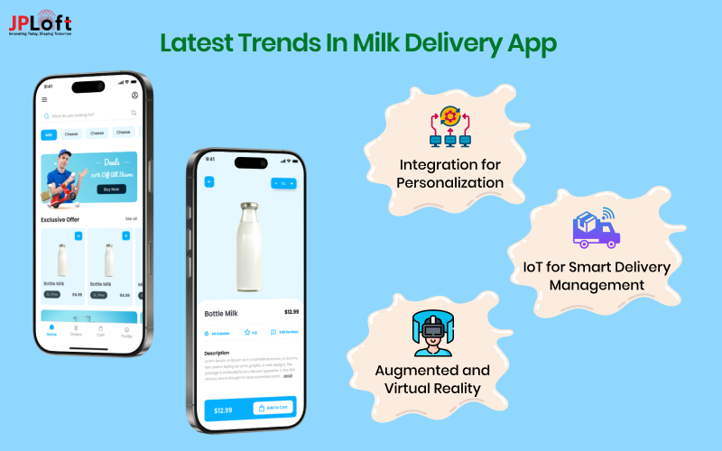 Latest Trends in Milk Delivery App